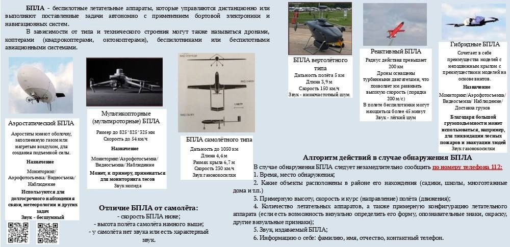 Что делать, если заметили в небе или на земле беспилотный летательный аппарат?.